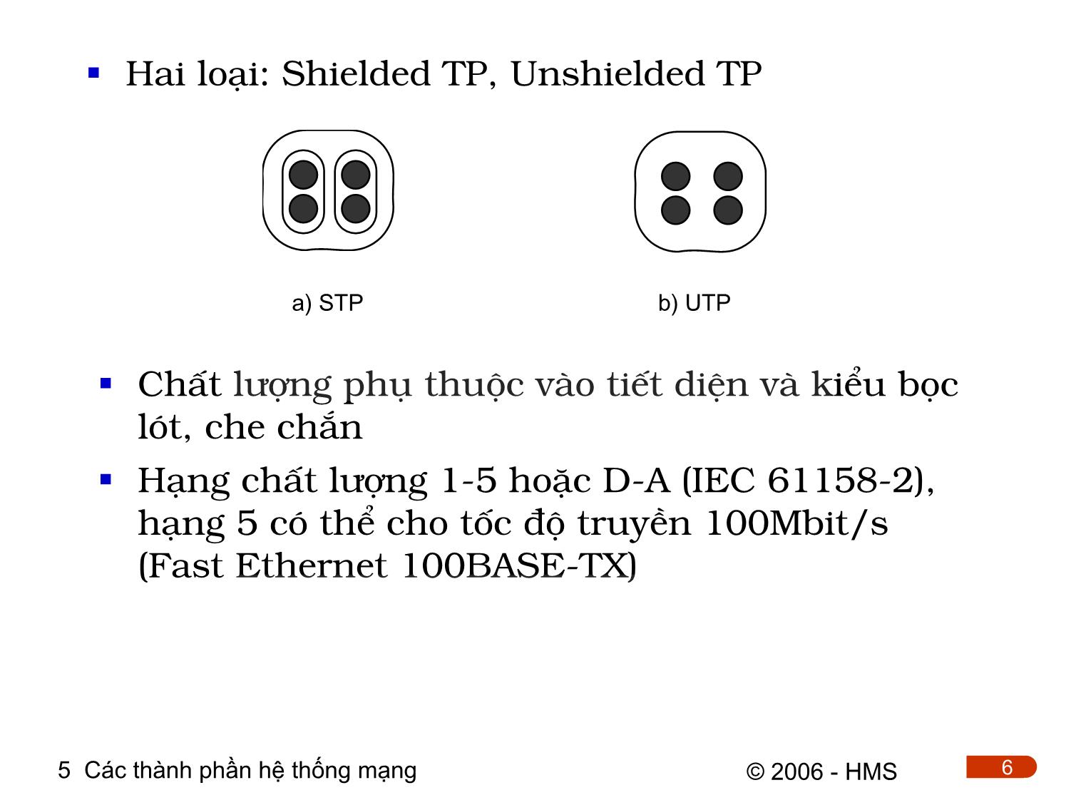 Bài giảng Hệ thống thông tin công nghiệp - Chương 5: Các thành phần hệ thống mạng trang 6