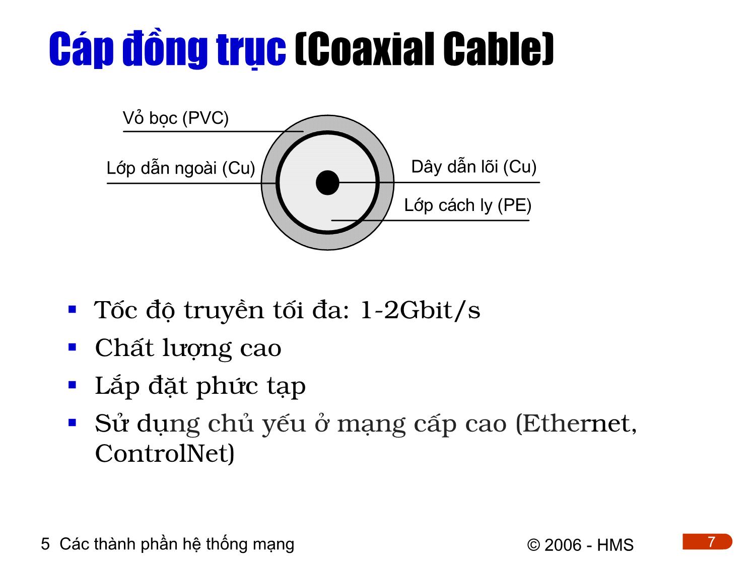 Bài giảng Hệ thống thông tin công nghiệp - Chương 5: Các thành phần hệ thống mạng trang 7