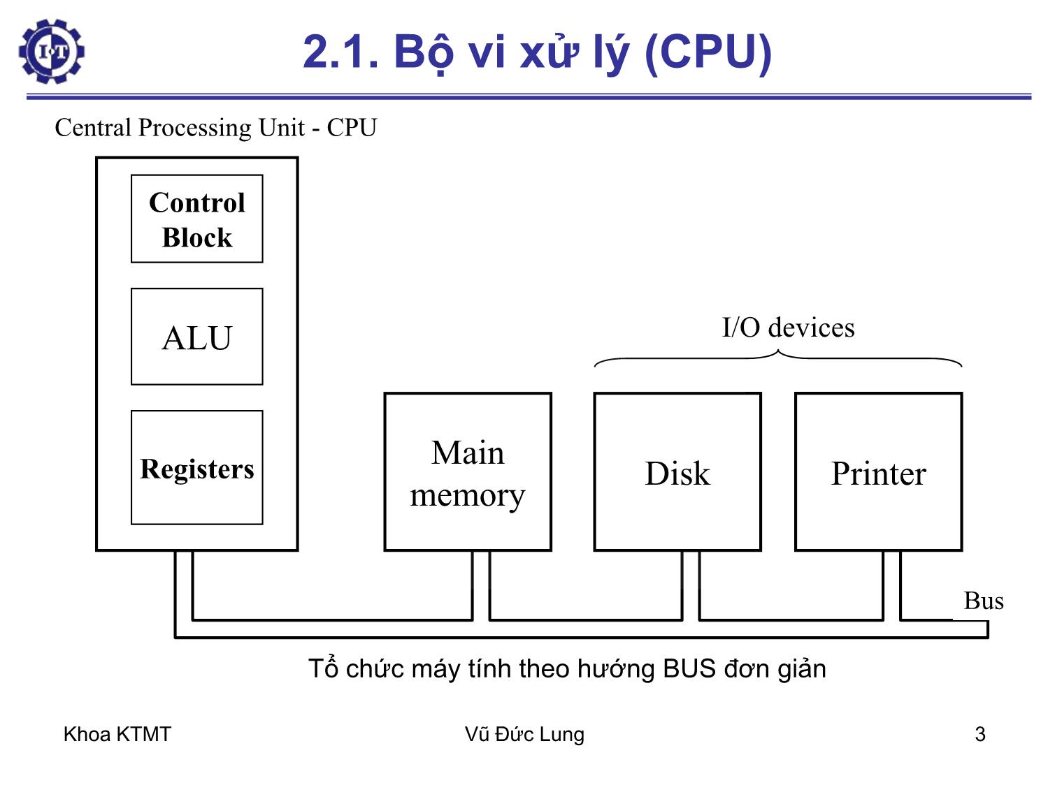 Bài giảng Kiến trúc máy tính 1 - Chương 2: Các bộ phận cơ bản của máy tính - Vũ Đức Lung trang 3