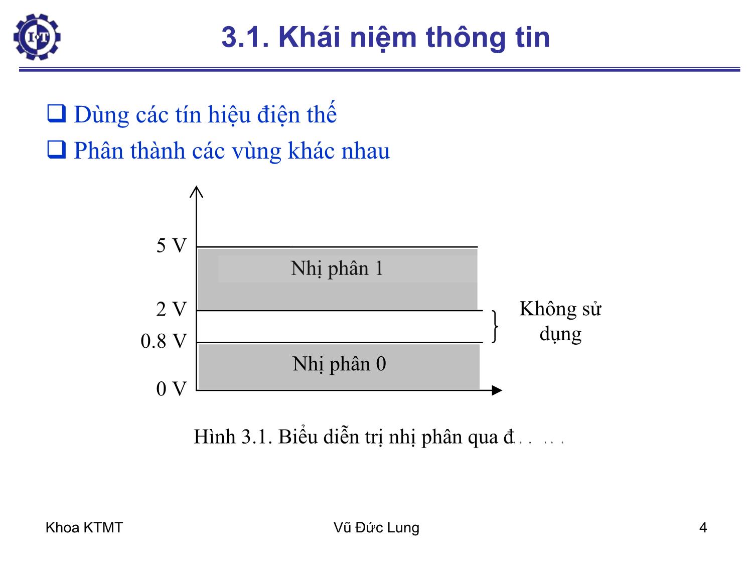 Bài giảng Kiến trúc máy tính 1 - Chương 3: Biểu diễn dữ liệu - Vũ Đức Lung trang 4