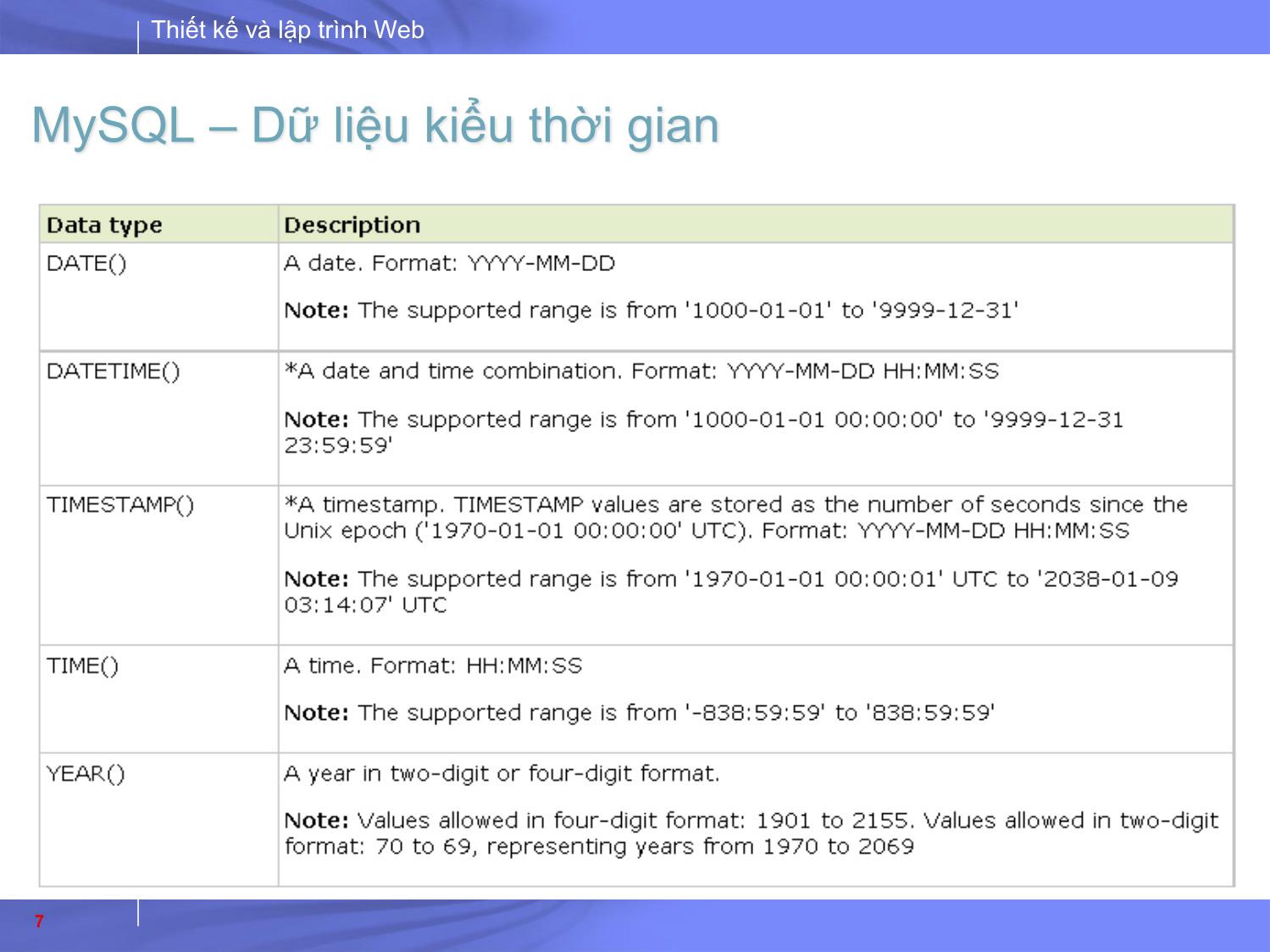 Bài giảng Thiết kế và lập trình Web - Bài 8: PHP. MySQ trang 7