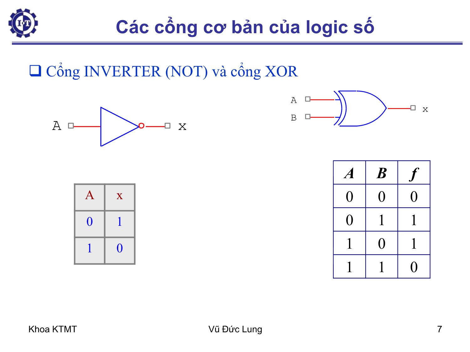 Bài giảng Kiến trúc máy tính 1 - Chương 4: Mạch logic số - Vũ Đức Lung trang 7