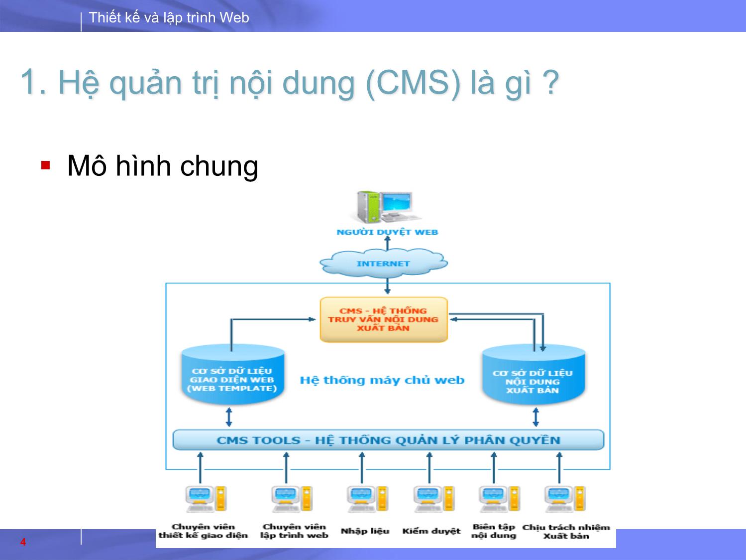 Bài giảng Thiết kế và lập trình Web - Bài 9: PHP framework trang 4