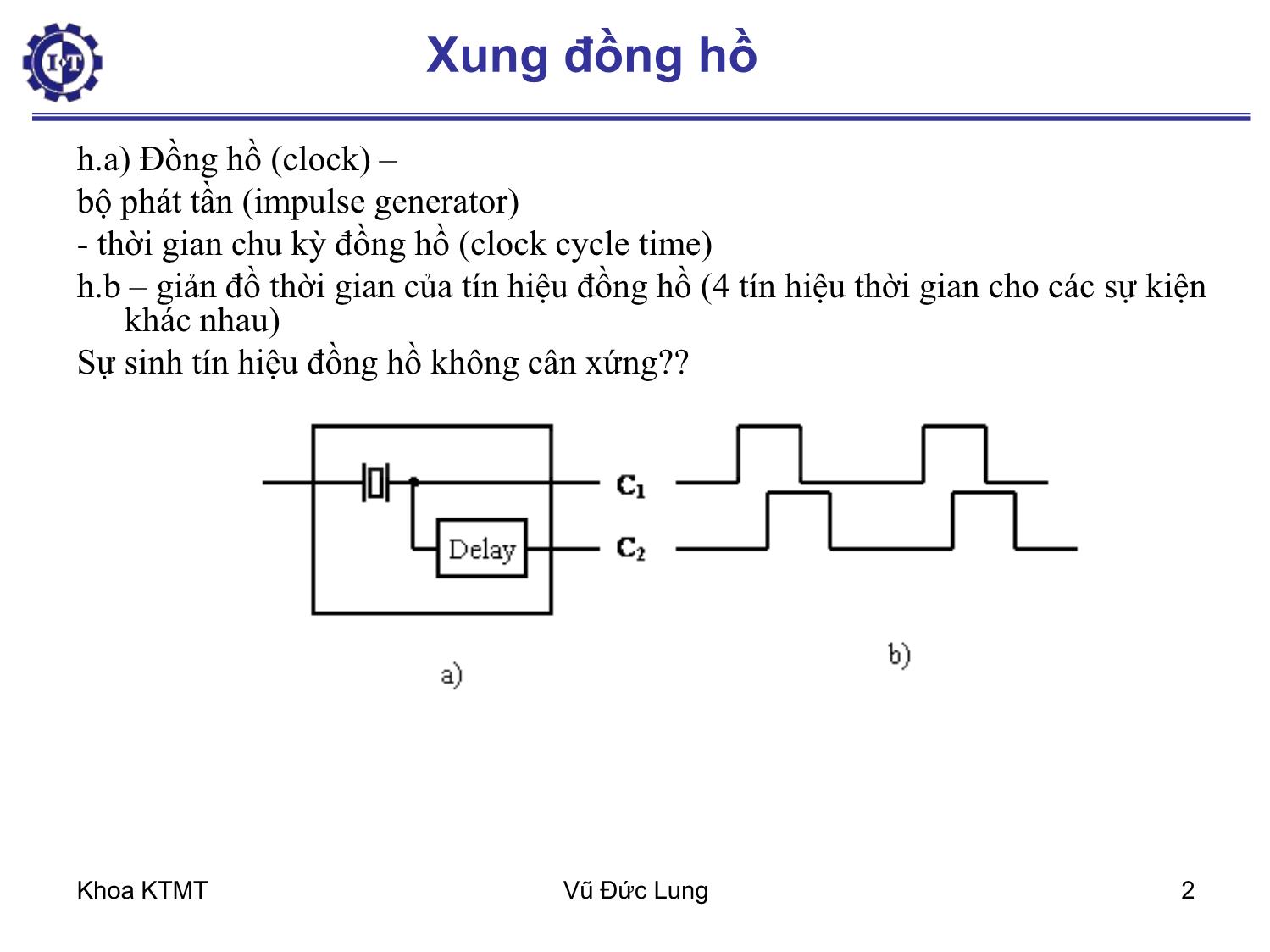 Bài giảng Kiến trúc máy tính 1 - Chương 5: Mạch tuần tự - Vũ Đức Lung trang 2