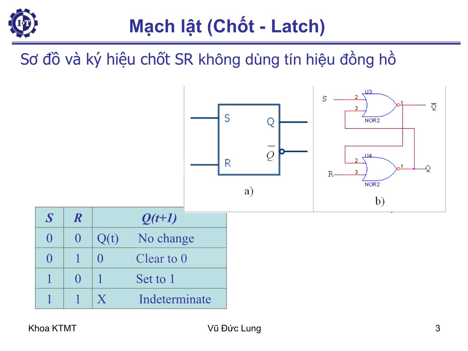 Bài giảng Kiến trúc máy tính 1 - Chương 5: Mạch tuần tự - Vũ Đức Lung trang 3