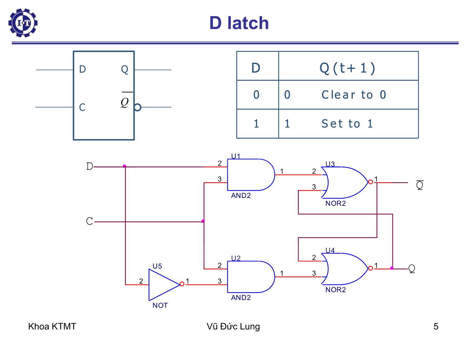 Bài giảng Kiến trúc máy tính 1 - Chương 5: Mạch tuần tự - Vũ Đức Lung trang 5