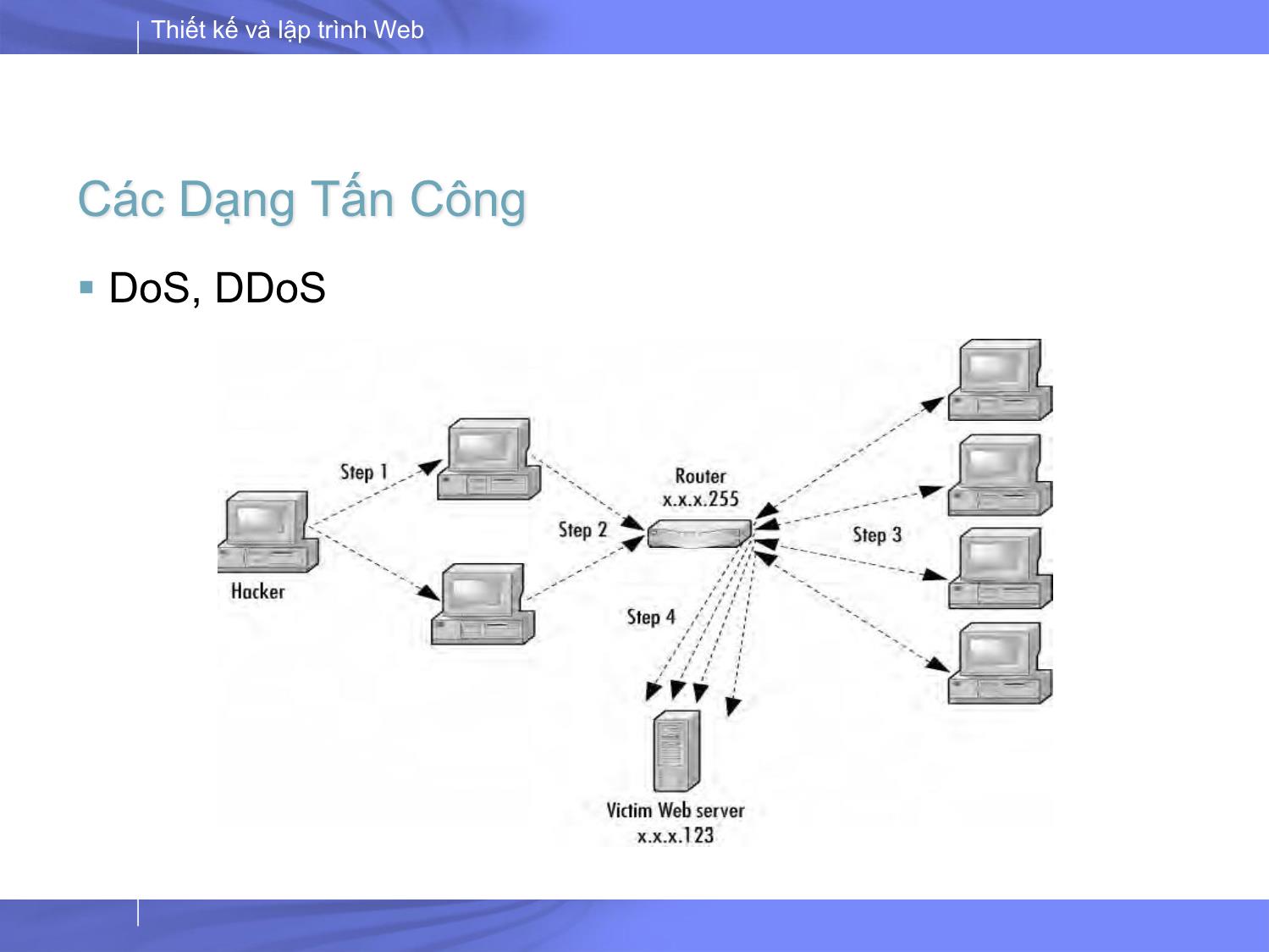 Bài giảng Thiết kế và lập trình Web - Bài 10: PHP bảo mật trang 2