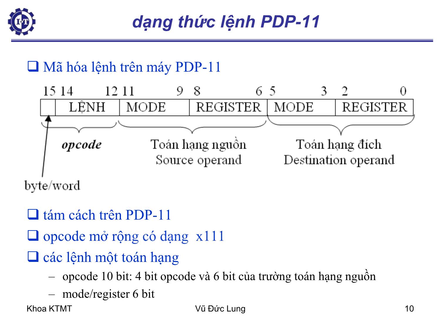 Bài giảng Kiến trúc máy tính 1 - Chương 6: Kiến trúc bộ lệnh - Vũ Đức Lung trang 10