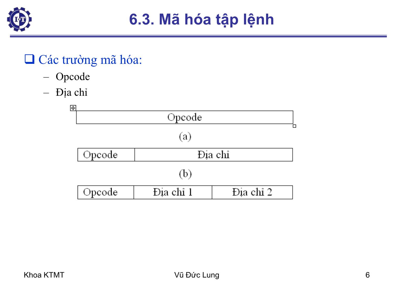 Bài giảng Kiến trúc máy tính 1 - Chương 6: Kiến trúc bộ lệnh - Vũ Đức Lung trang 6