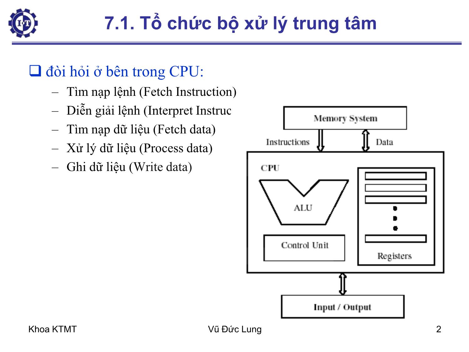 Bài giảng Kiến trúc máy tính 1 - Chương 7: Tổ chức bộ xử lý - Vũ Đức Lung trang 2