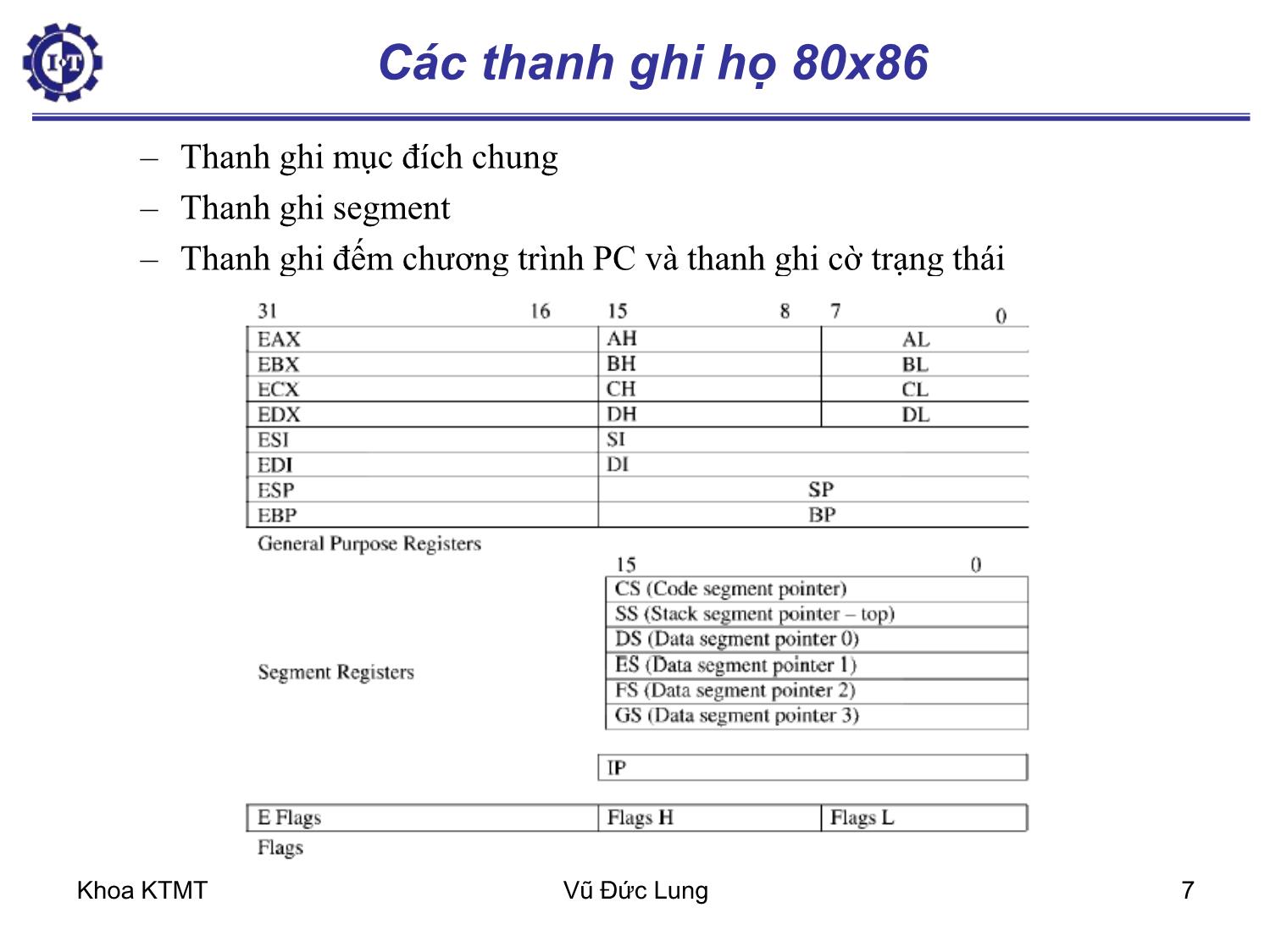 Bài giảng Kiến trúc máy tính 1 - Chương 7: Tổ chức bộ xử lý - Vũ Đức Lung trang 7