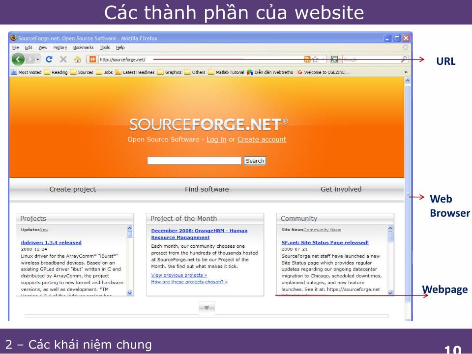 Bài giảng Phát triển ứng dụng web 1 - Các khái niệm chung trang 10