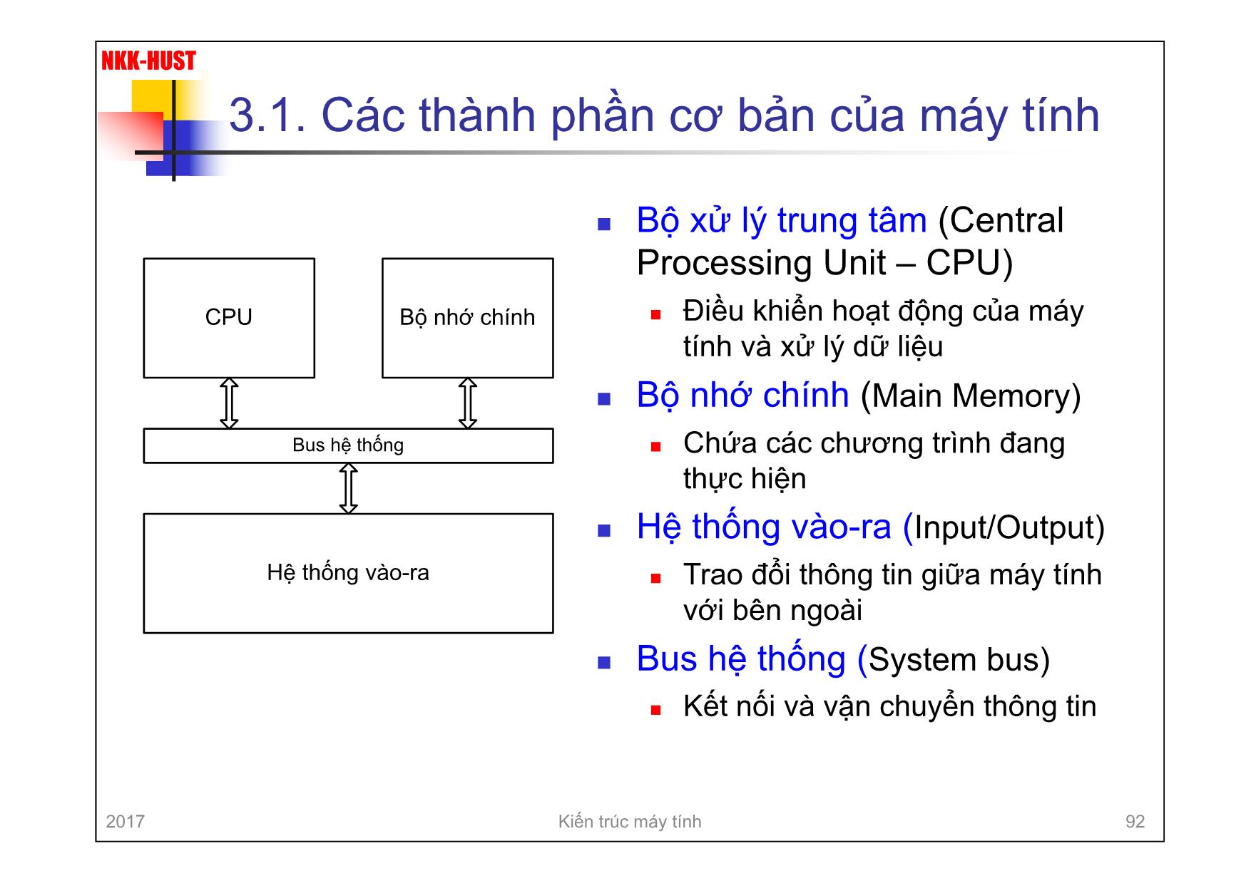 Bài giảng Kiến trúc máy tính - Chương 3: Hệ thống máy tính - Nguyễn Kim Khánh trang 4