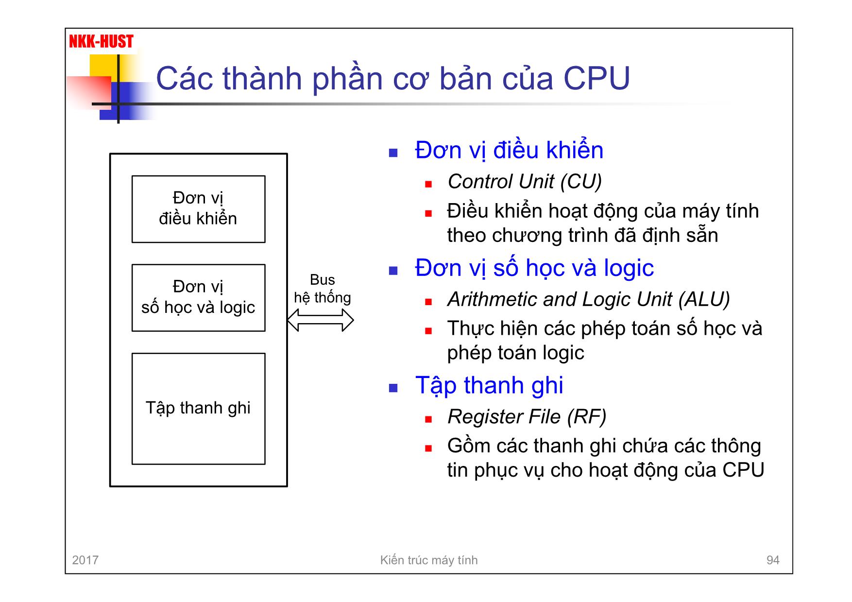Bài giảng Kiến trúc máy tính - Chương 3: Hệ thống máy tính - Nguyễn Kim Khánh trang 6