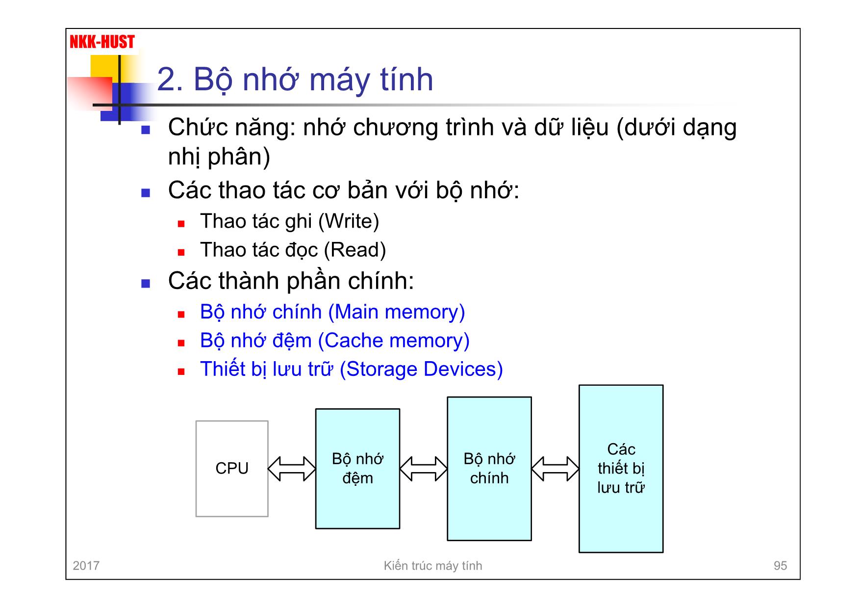 Bài giảng Kiến trúc máy tính - Chương 3: Hệ thống máy tính - Nguyễn Kim Khánh trang 7