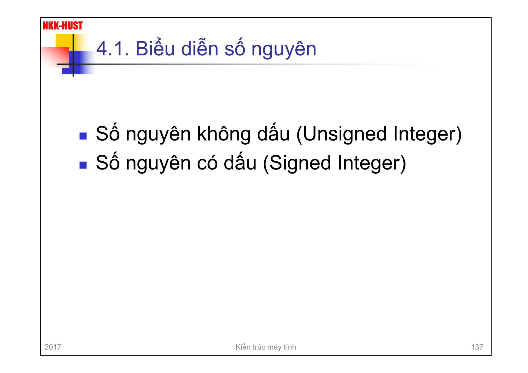 Bài giảng Kiến trúc máy tính - Chương 4: Số học máy tính - Nguyễn Kim Khánh trang 4