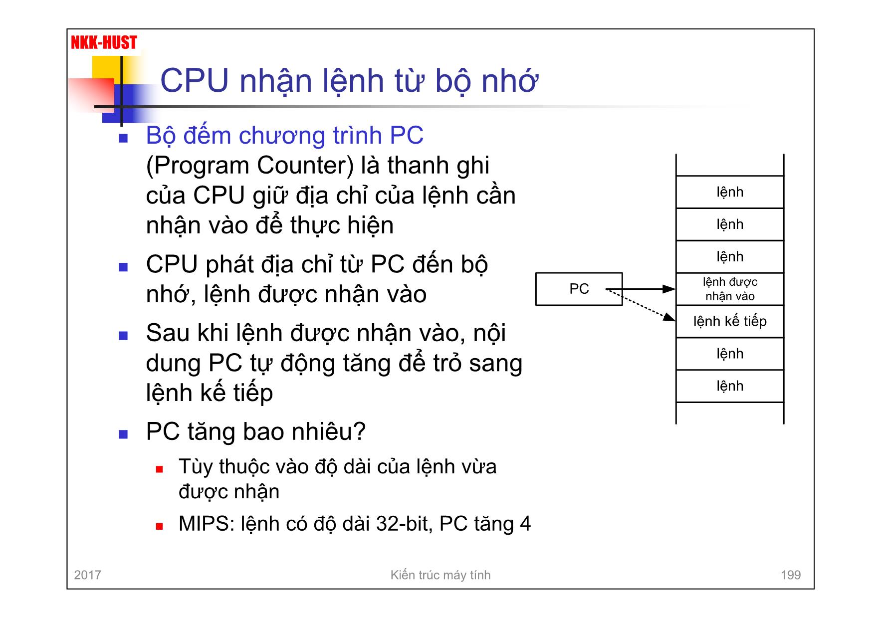 Bài giảng Kiến trúc máy tính - Chương 5: Kiến trúc tập lệnh - Nguyễn Kim Khánh trang 6
