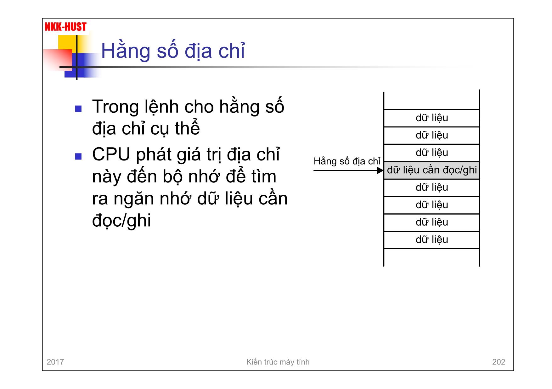 Bài giảng Kiến trúc máy tính - Chương 5: Kiến trúc tập lệnh - Nguyễn Kim Khánh trang 9