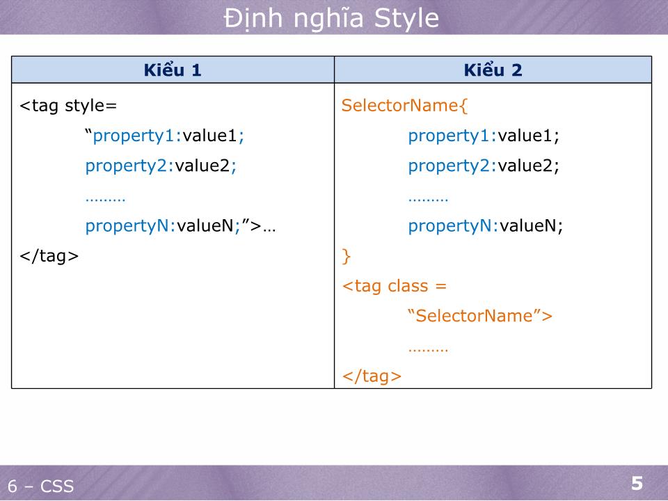 Bài giảng Phát triển ứng dụng web 1 - CSS trang 5