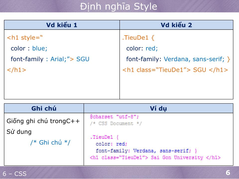 Bài giảng Phát triển ứng dụng web 1 - CSS trang 6