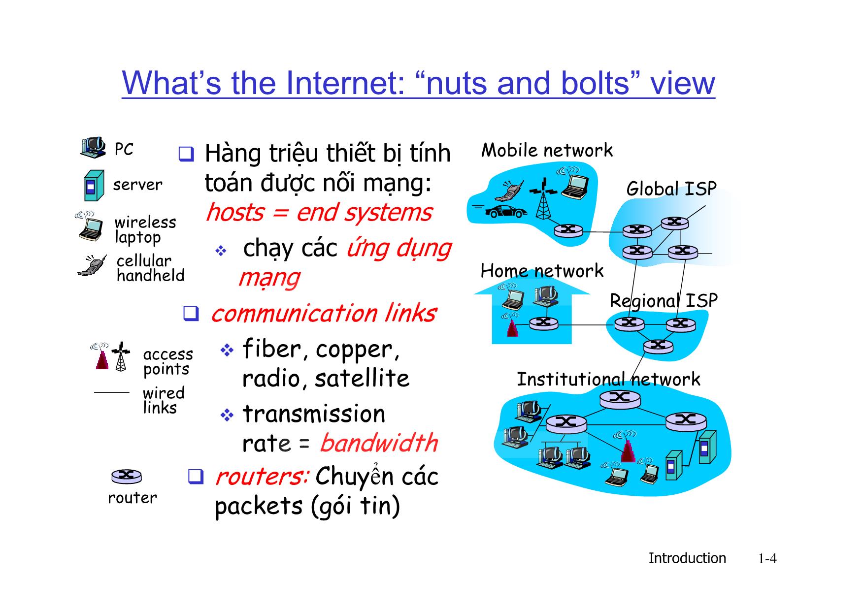 Bài giảng Mạng máy tính nâng cao - Chapter 1: Introduction - Lê Ngọc Sơn trang 4