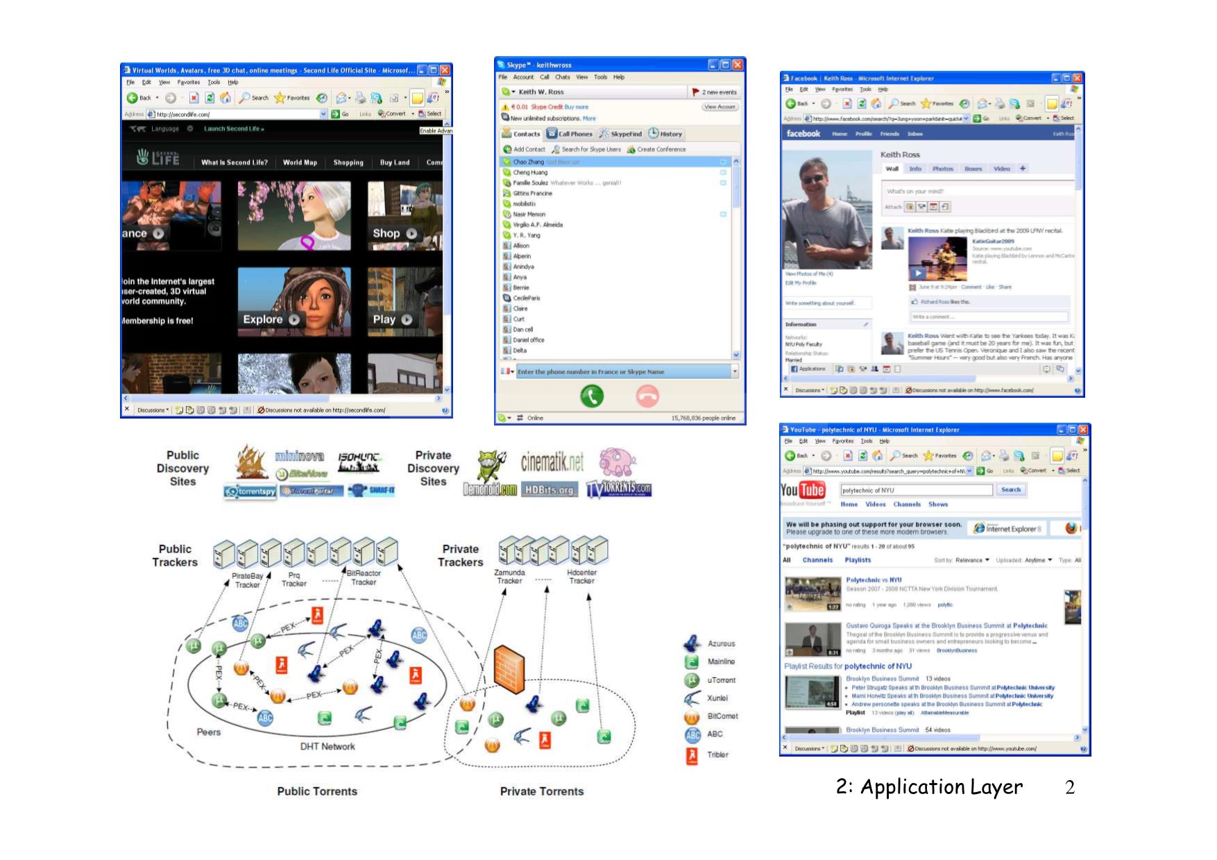 Bài giảng Mạng máy tính nâng cao - Chapter 2: Application Layer - Lê Ngọc Sơn trang 2