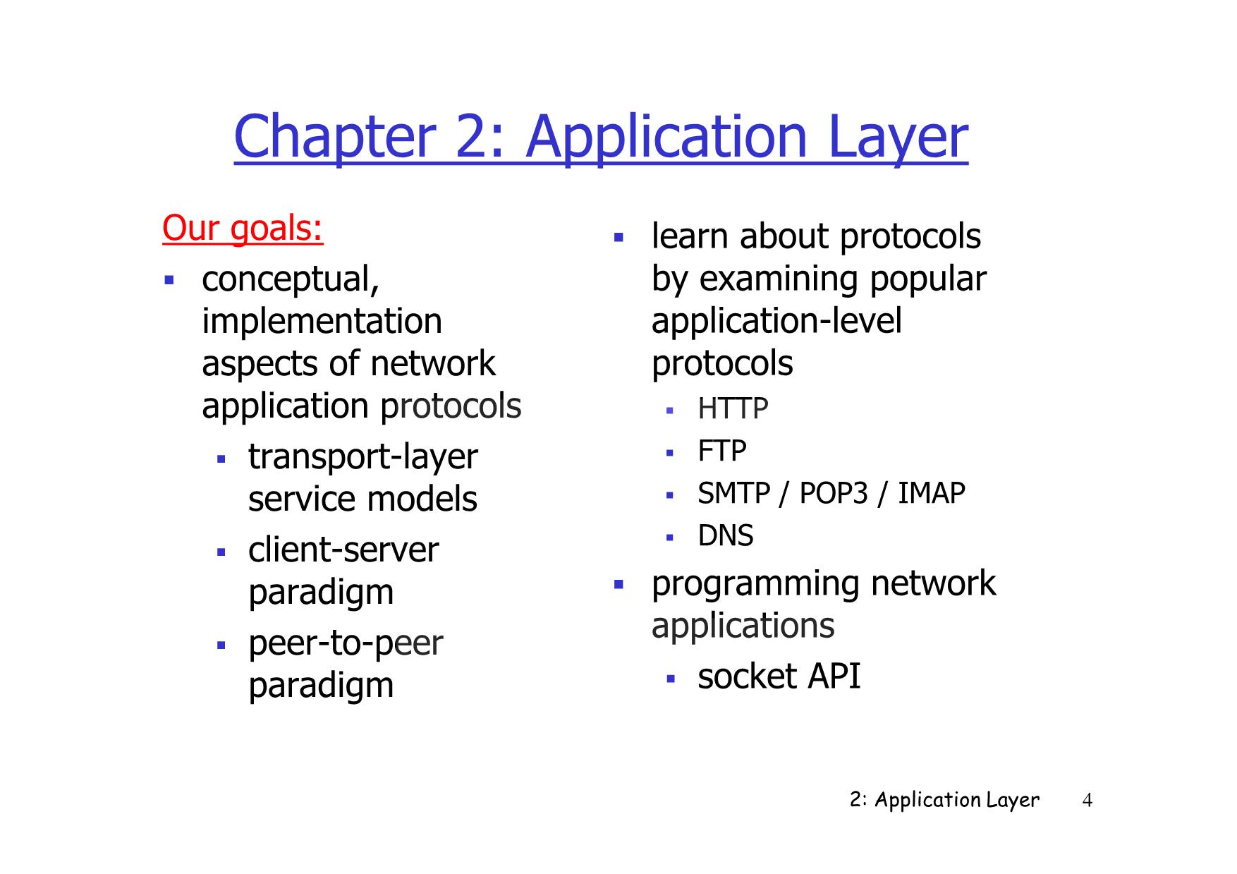 Bài giảng Mạng máy tính nâng cao - Chapter 2: Application Layer - Lê Ngọc Sơn trang 4