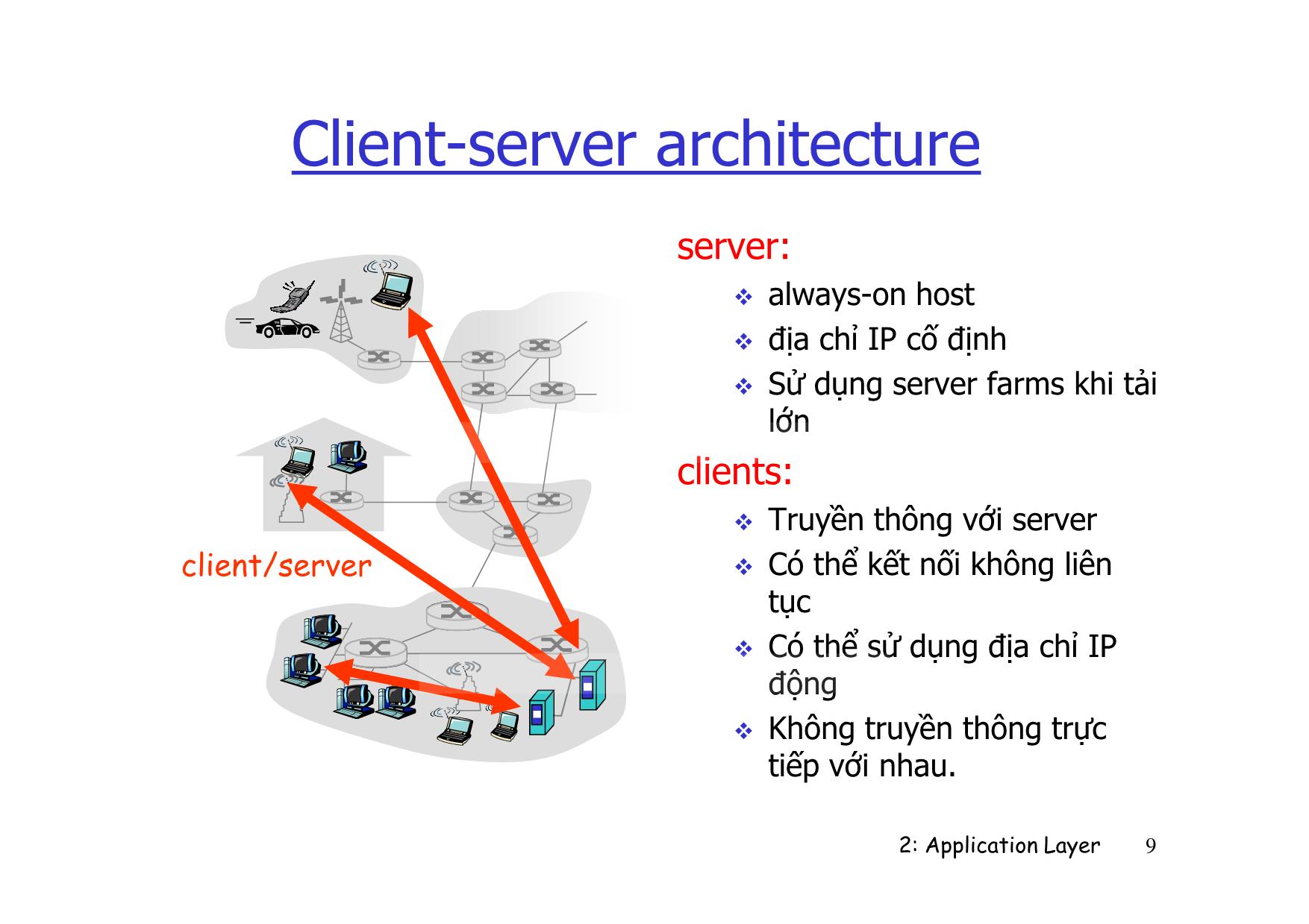 Bài giảng Mạng máy tính nâng cao - Chapter 2: Application Layer - Lê Ngọc Sơn trang 9