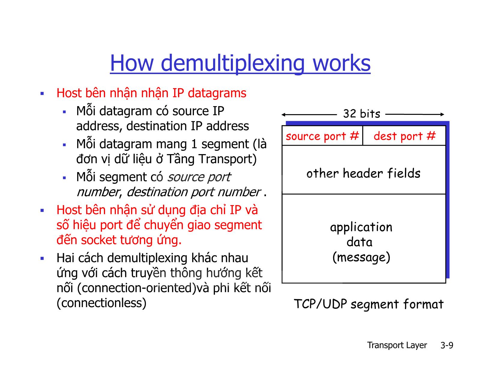Bài giảng Mạng máy tính nâng cao - Chapter 3: Transport Layer - Lê Ngọc Sơn trang 10