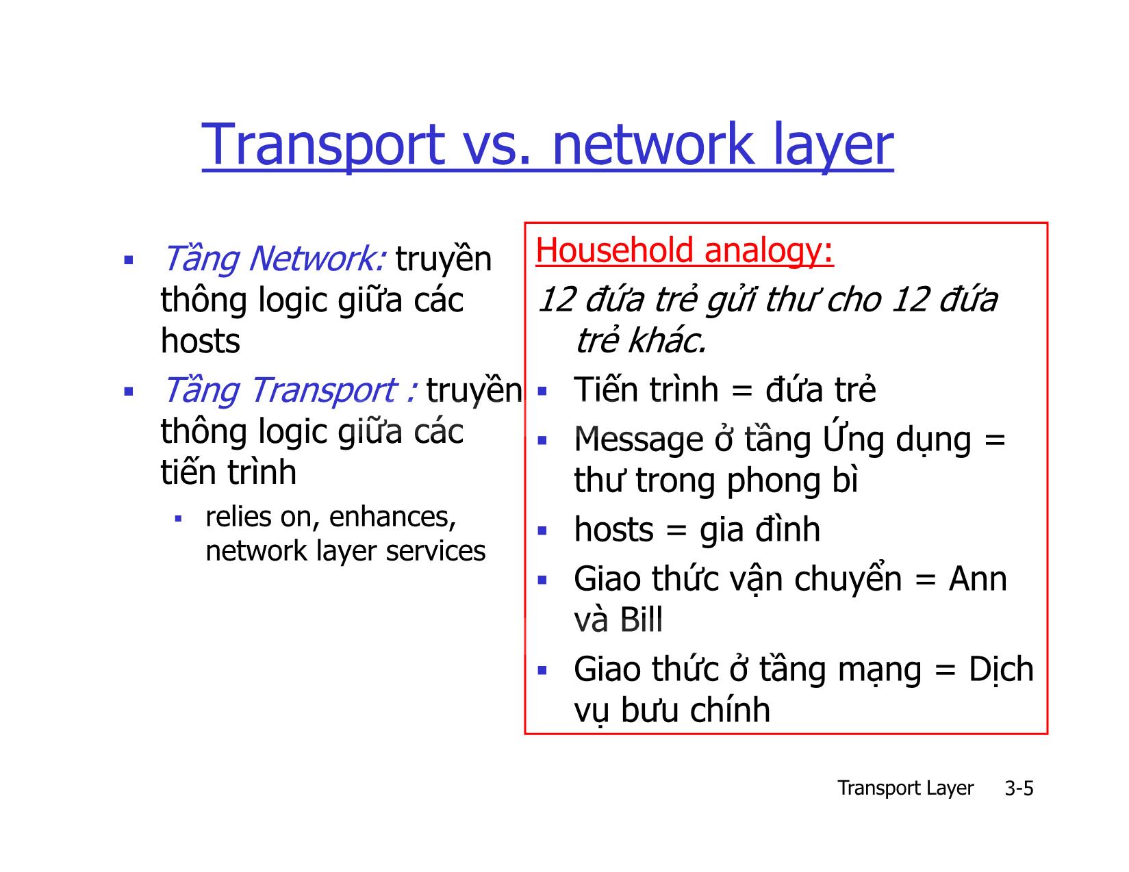 Bài giảng Mạng máy tính nâng cao - Chapter 3: Transport Layer - Lê Ngọc Sơn trang 5