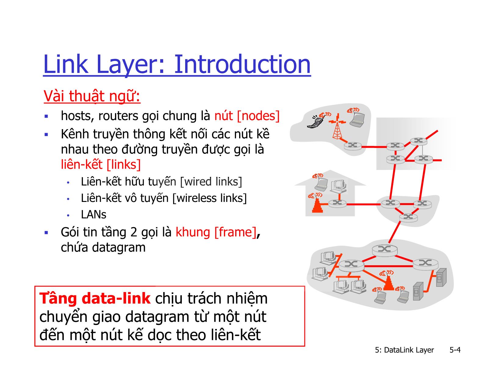 Bài giảng Mạng máy tính nâng cao - Chapter 5: Link Layer and LANs - Lê Ngọc Sơn trang 4