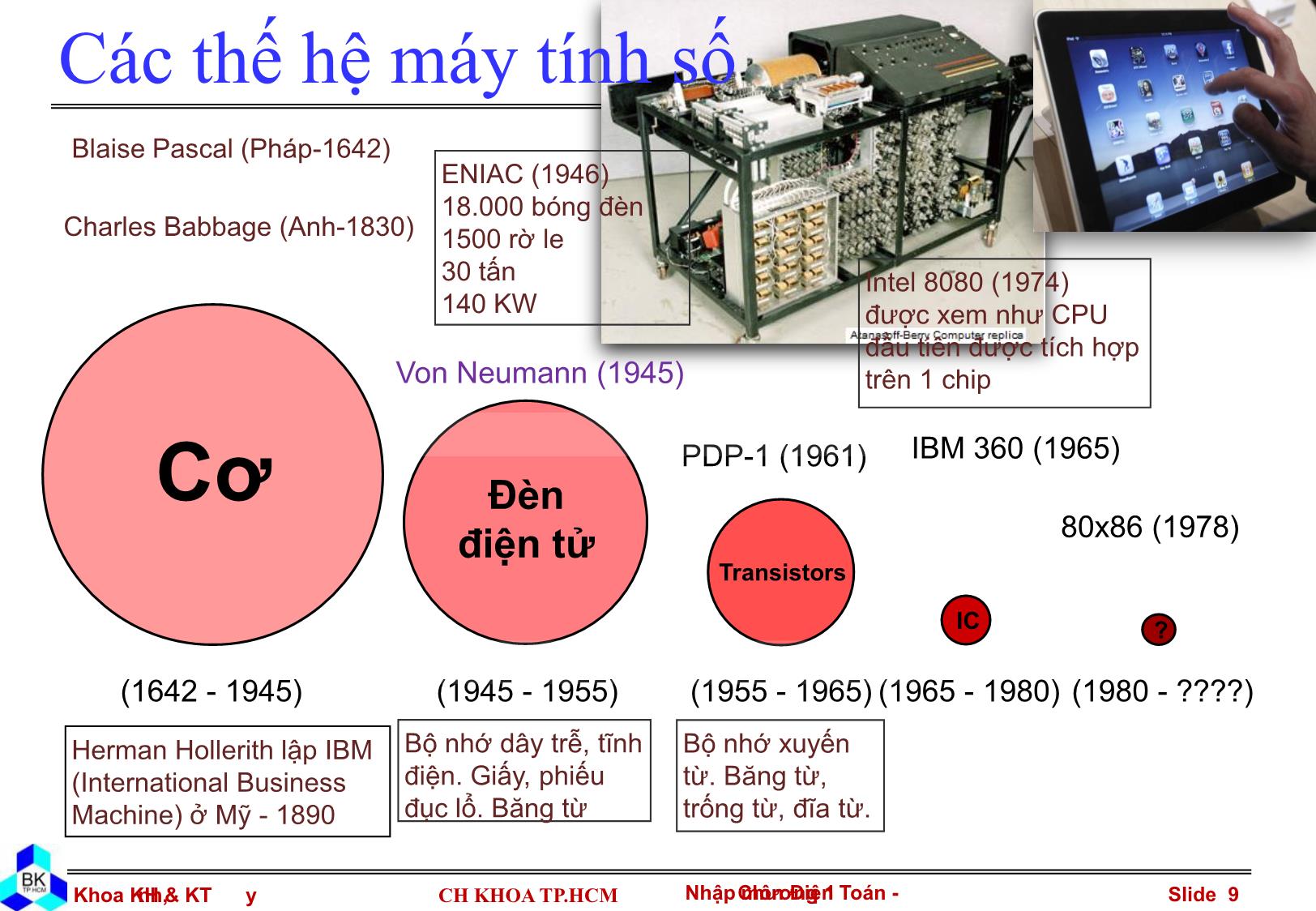 Bài giảng Nhập môn điện toán - Chương I: Khái niệm cơ bản trang 9