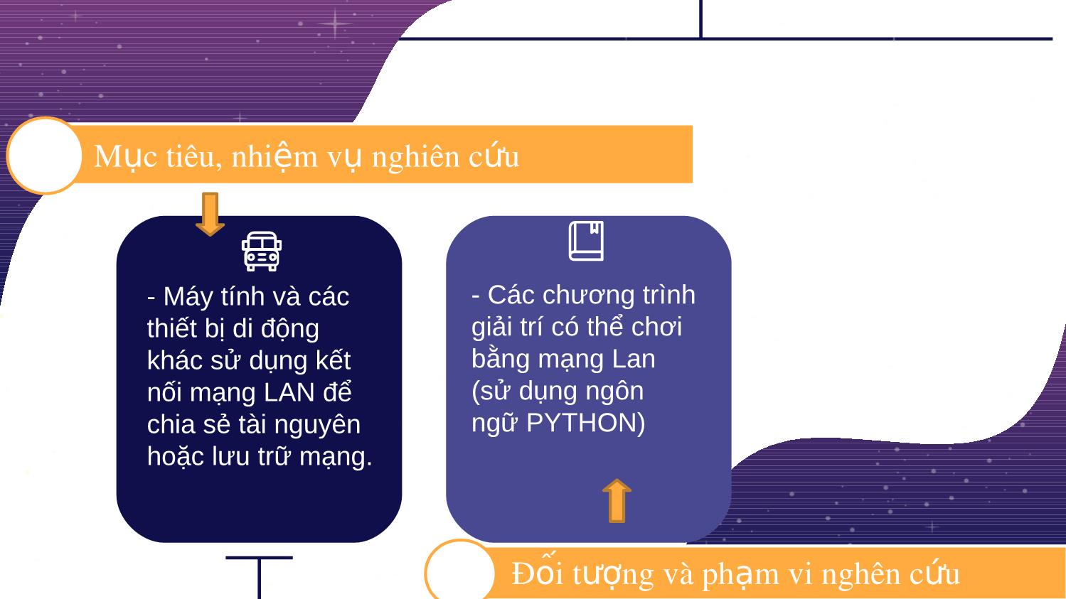 Báo cáo môn Phương pháp nghiên cứu khoa học - Lê Đại Dương trang 5