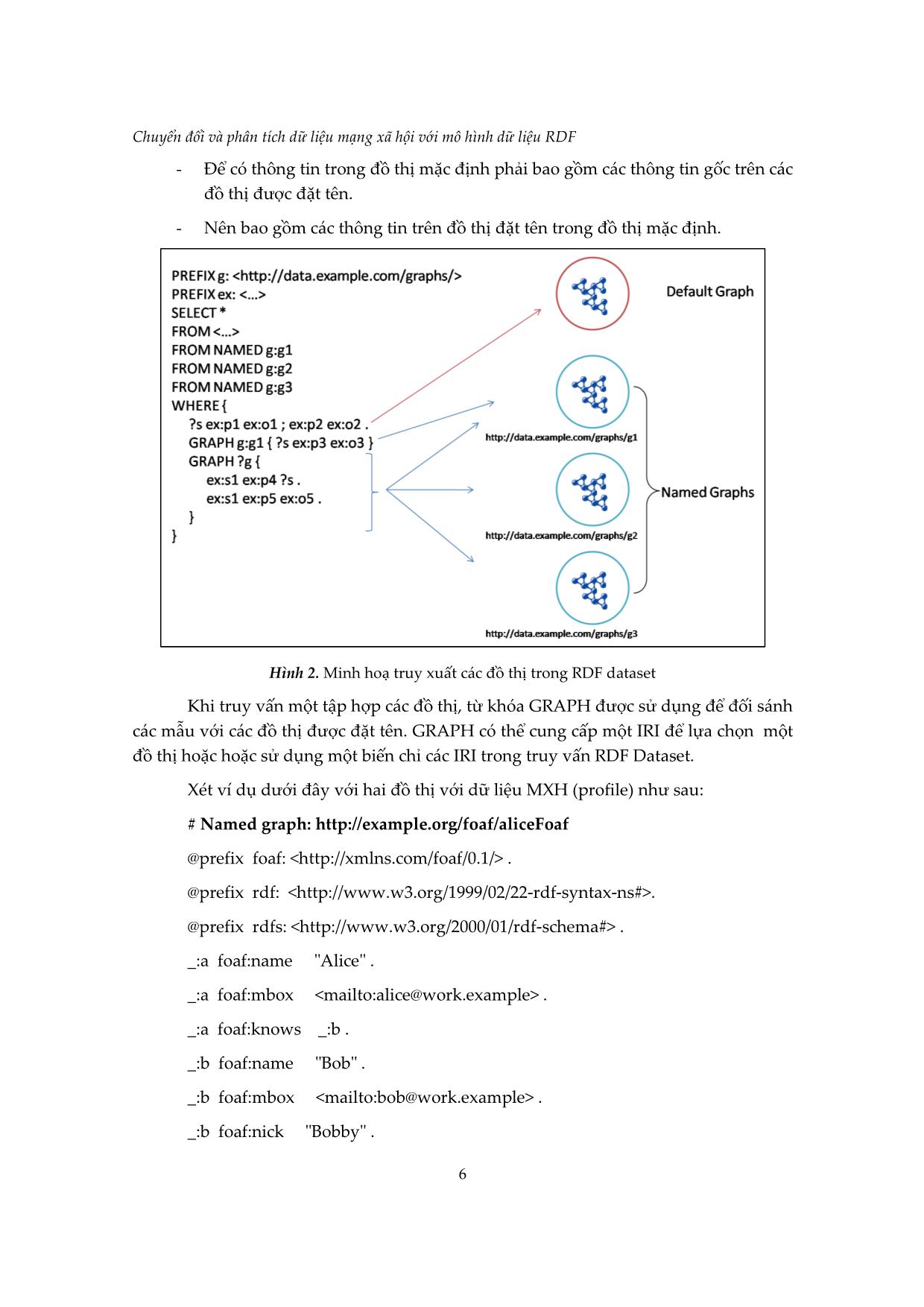 Chuyển đổi và phân tích dữ liệu mạng xã hội với mô hình dữ liệu RDF trang 6