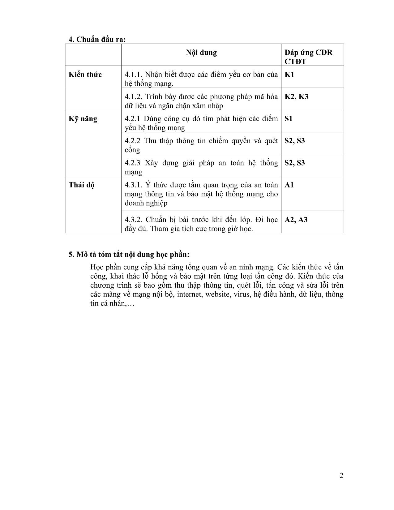 Đề cương chi tiết học phần An ninh mạng (Network Security) trang 2