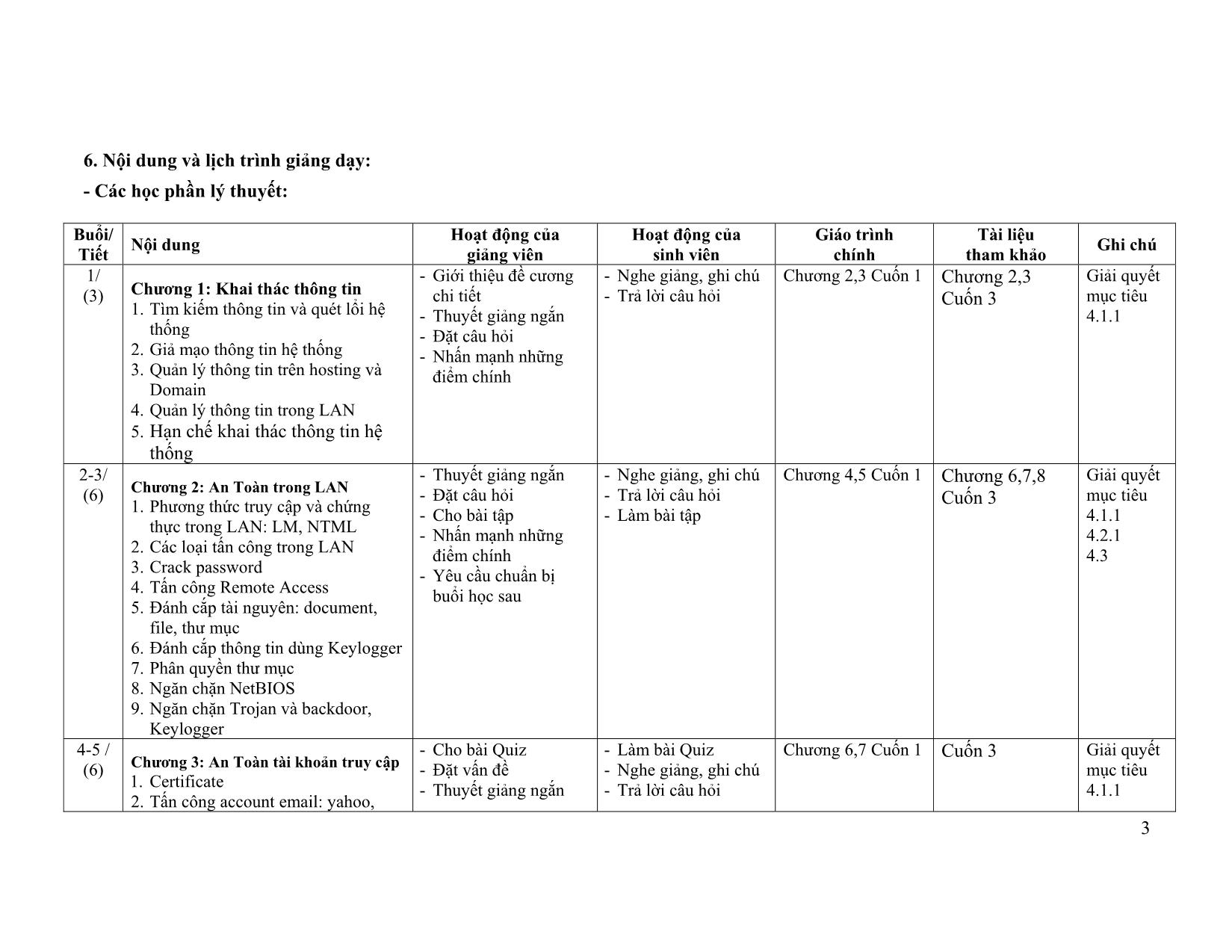 Đề cương chi tiết học phần An ninh mạng (Network Security) trang 3