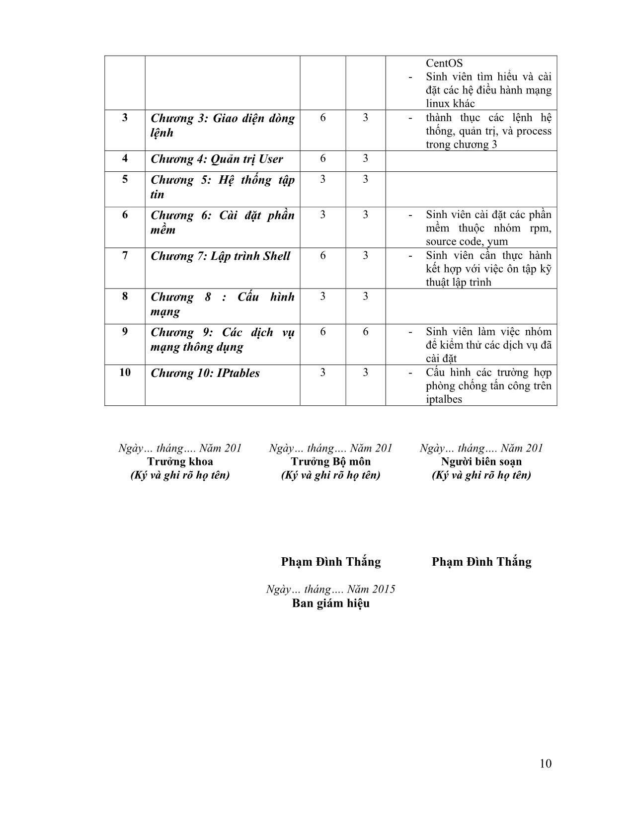 Đề cương chi tiết học phần Hệ điều hành mạng (Networking operating systems) trang 10