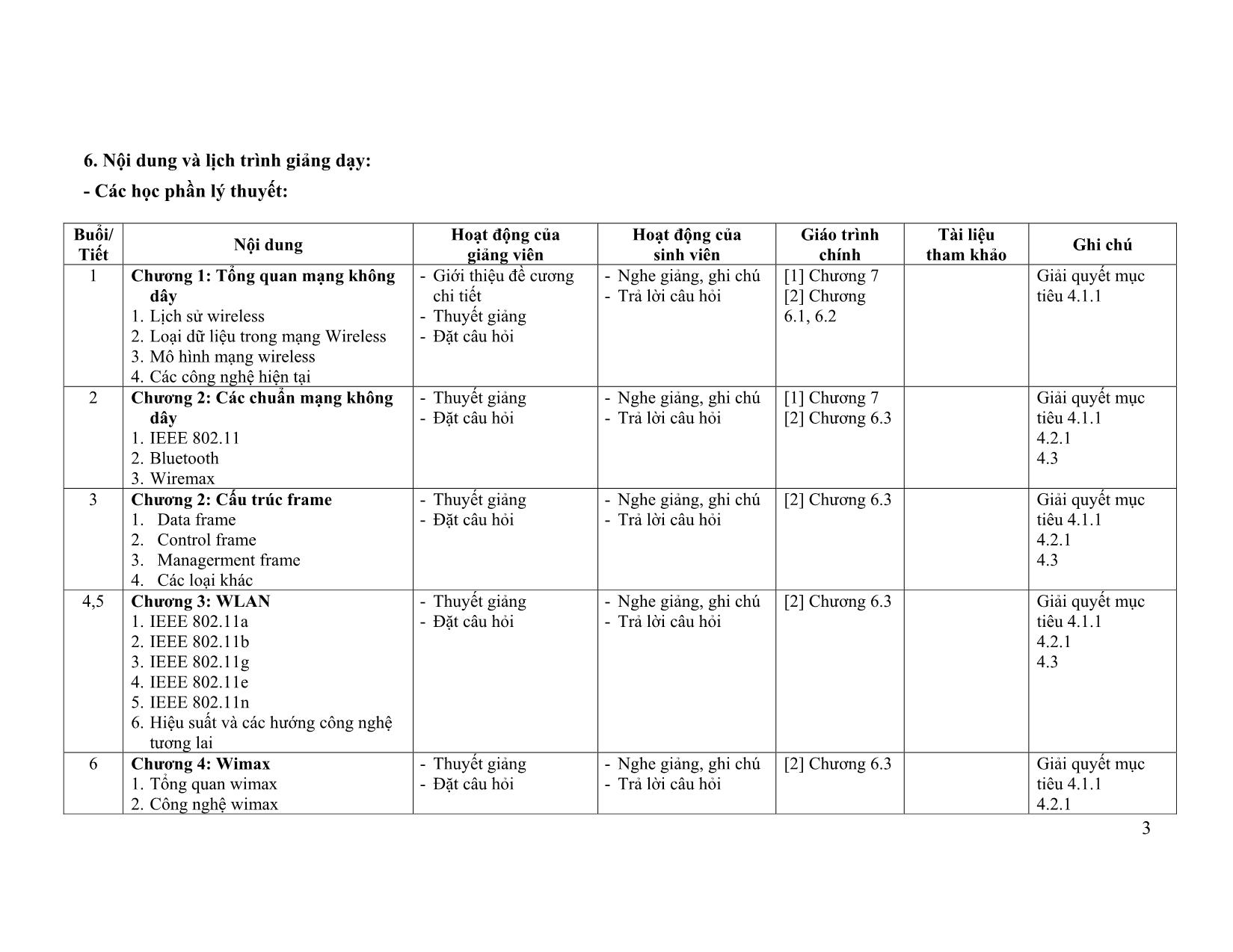 Đề cương chi tiết học phần Mạng không dây (Wireless Networking) trang 3