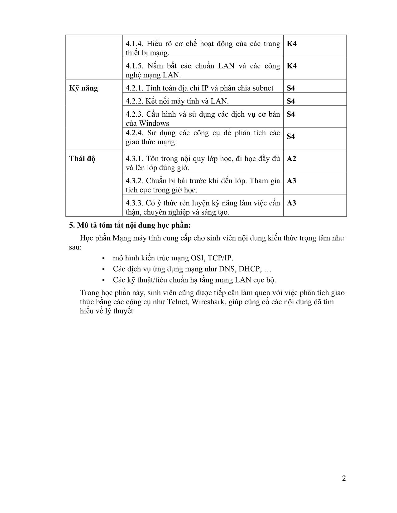 Đề cương chi tiết học phần Mạng máy tính (Computer Network) trang 2