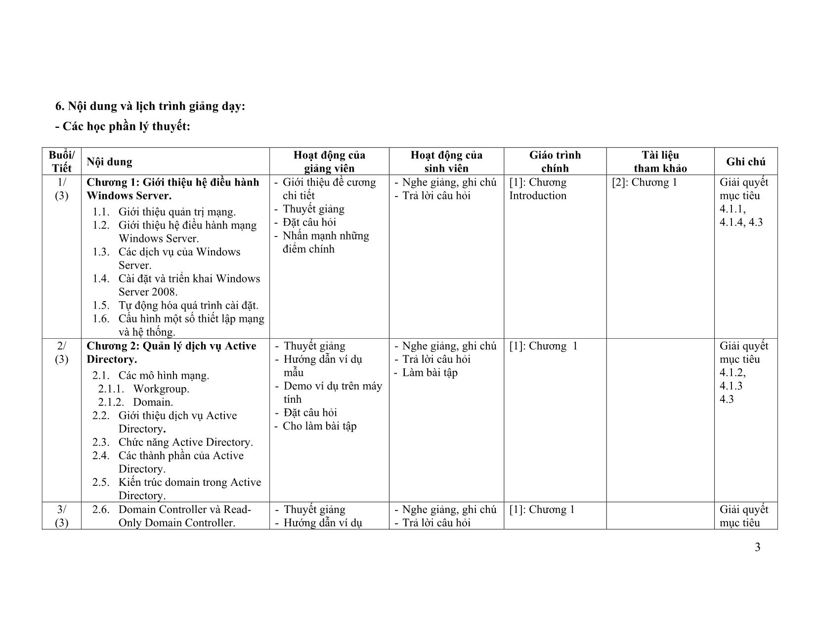 Đề cương chi tiết học phần Quản trị mạng (Network Administration) trang 3