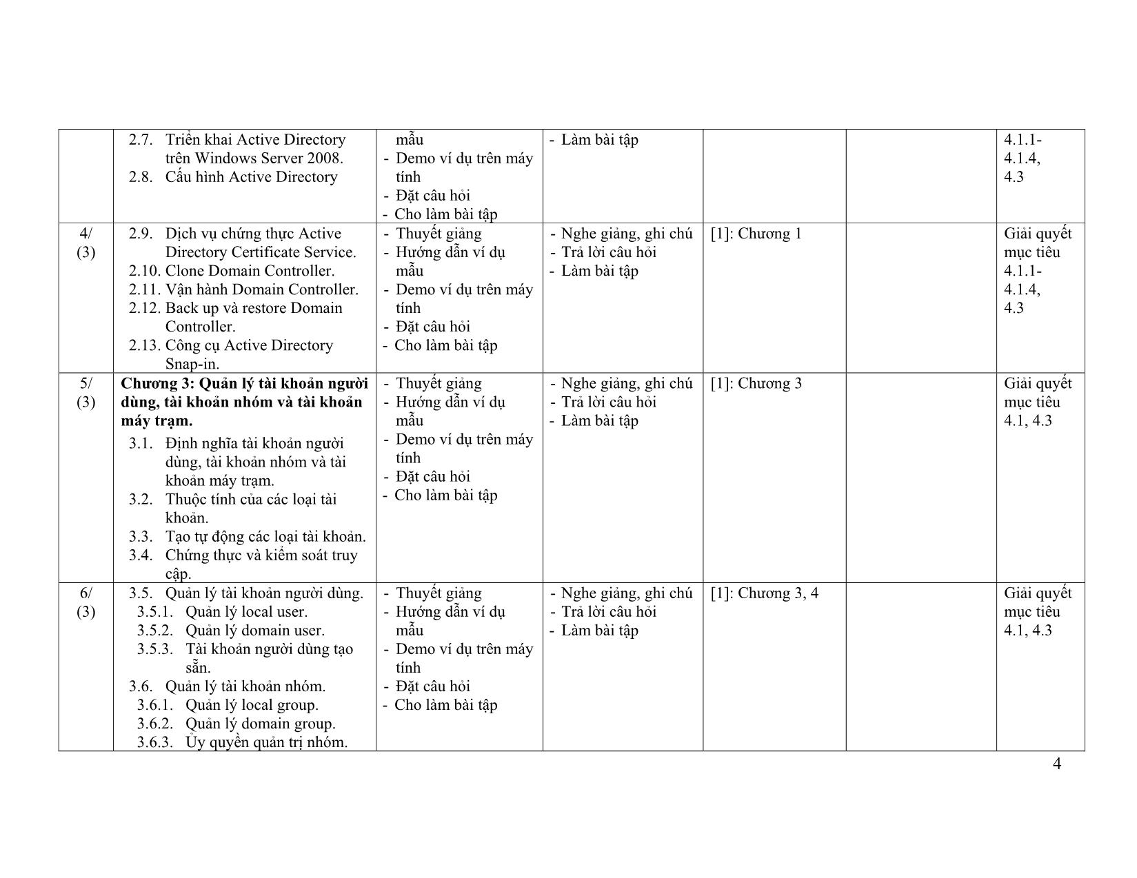 Đề cương chi tiết học phần Quản trị mạng (Network Administration) trang 4