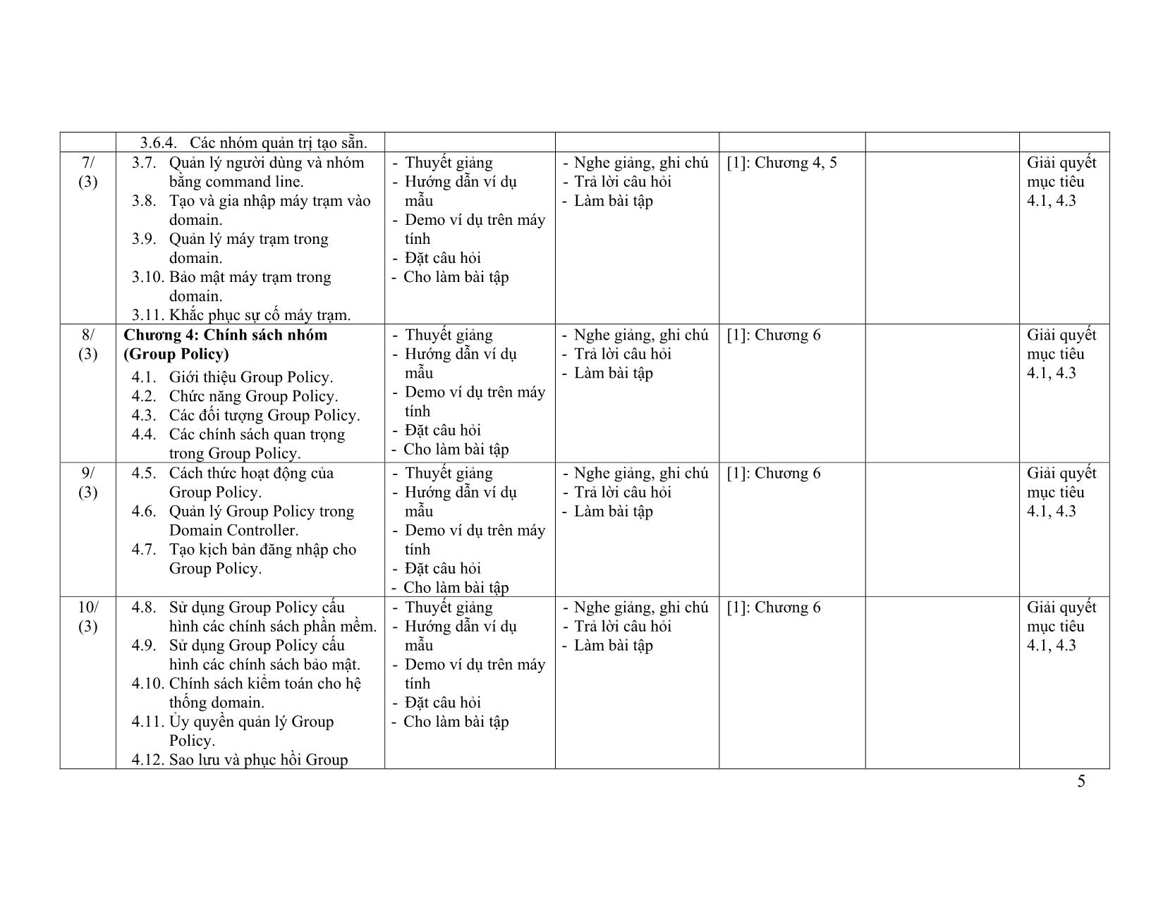 Đề cương chi tiết học phần Quản trị mạng (Network Administration) trang 5