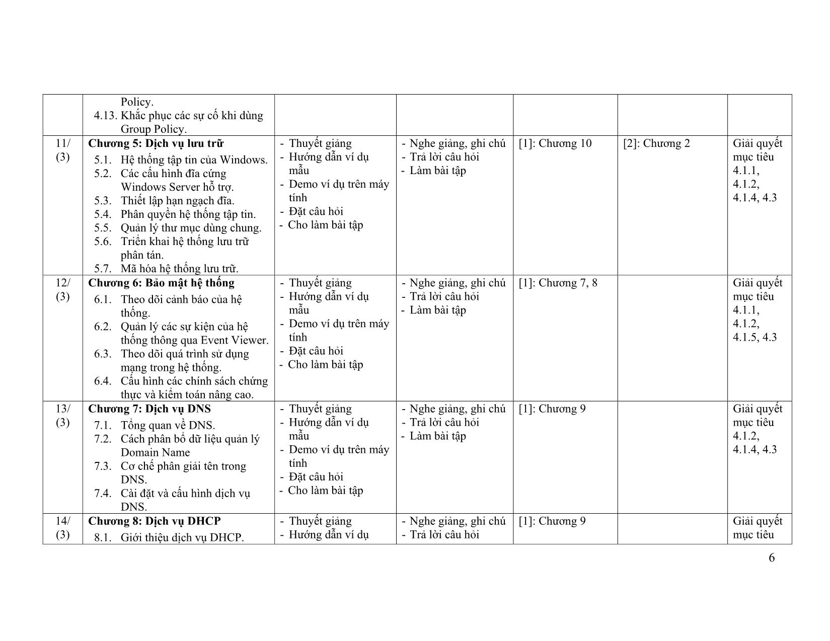Đề cương chi tiết học phần Quản trị mạng (Network Administration) trang 6