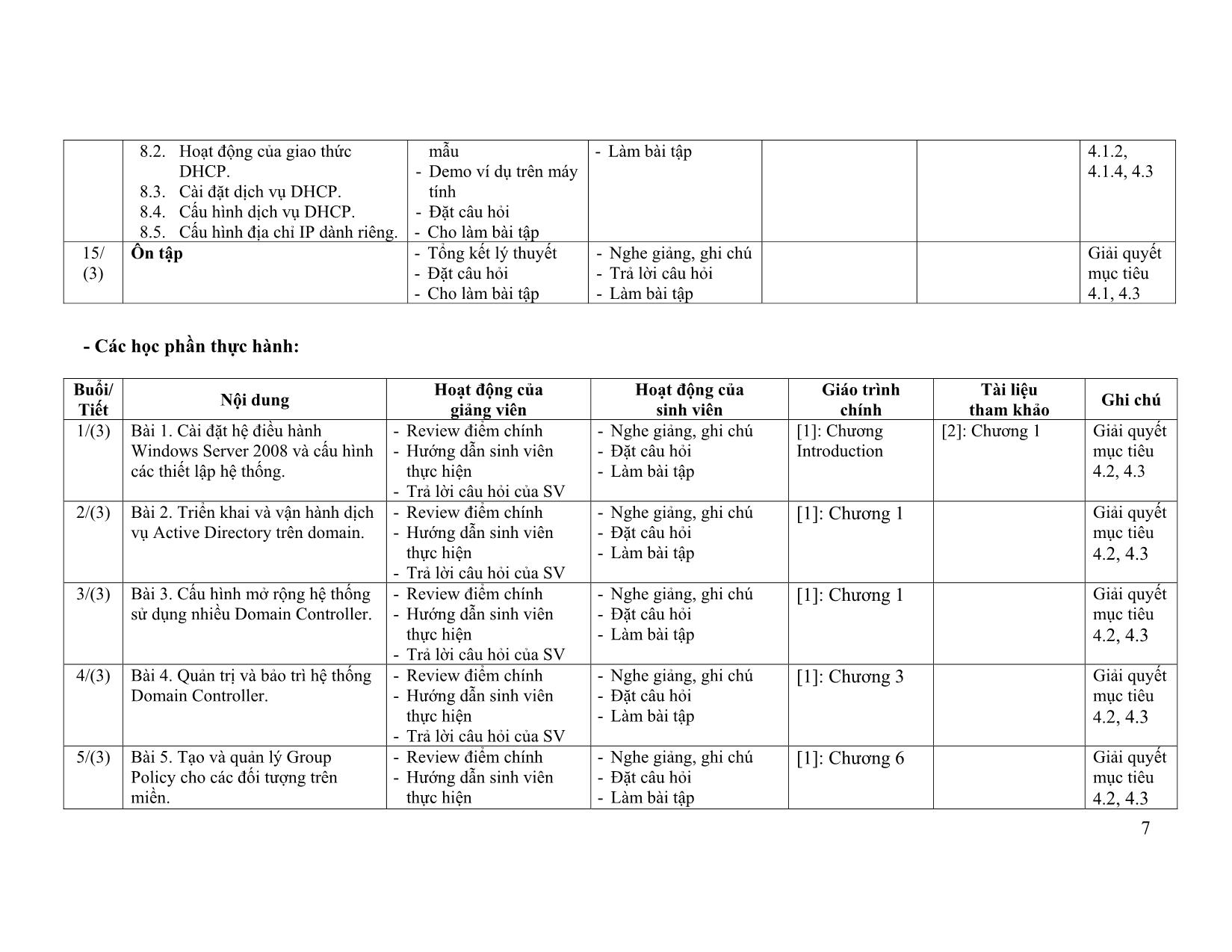 Đề cương chi tiết học phần Quản trị mạng (Network Administration) trang 7