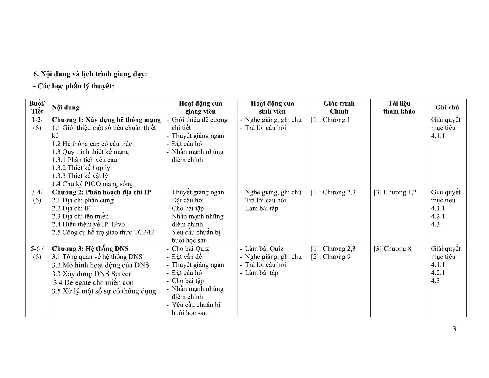 Đề cương chi tiết học phần Thiết kế hệ thống mạng (Network Design) trang 3