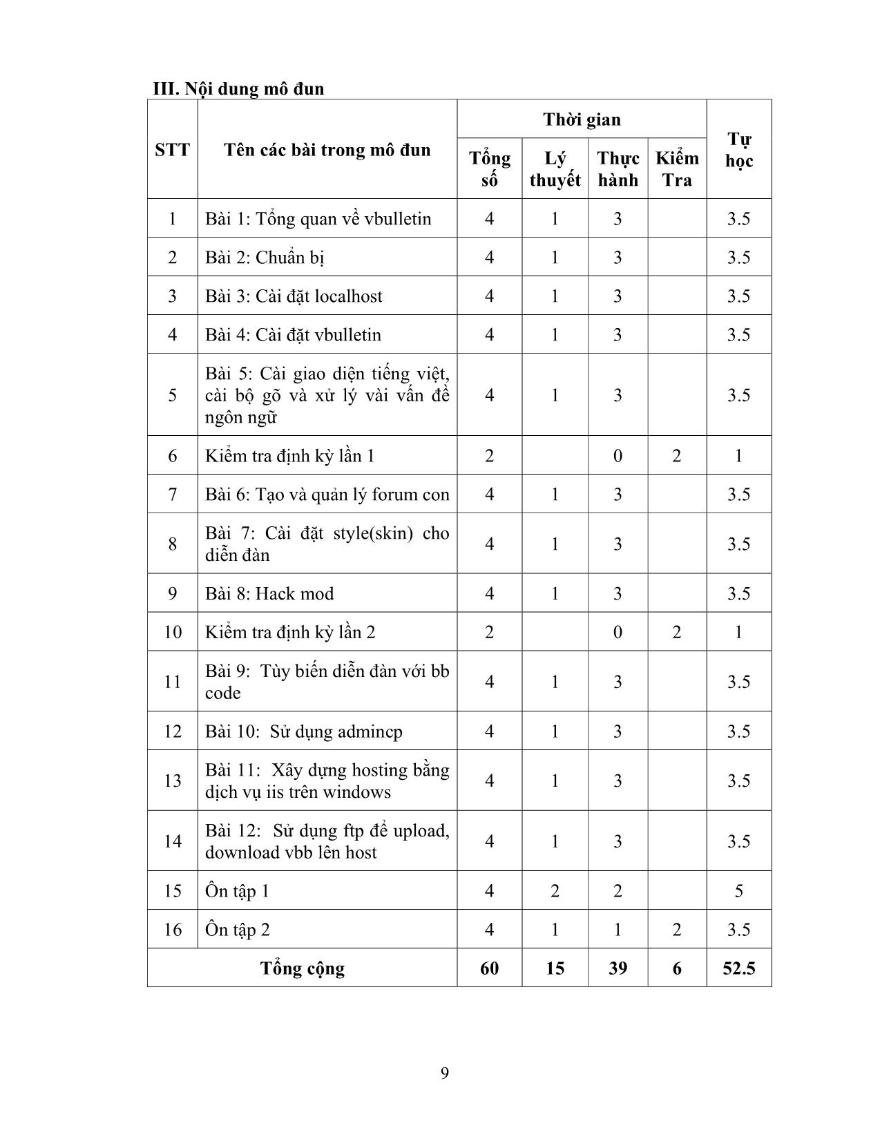 Giáo trình Mô đun Thiết kế diễn đàn trực tuyến Vbulletin - Công nghệ thông tin (Ứng dụng phần mềm) trang 10