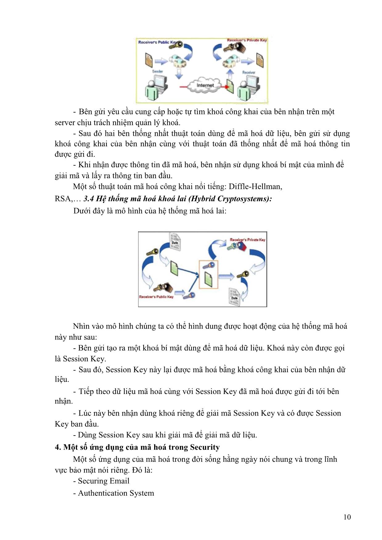 Giáo trình mô đun An toàn mạng trang 10