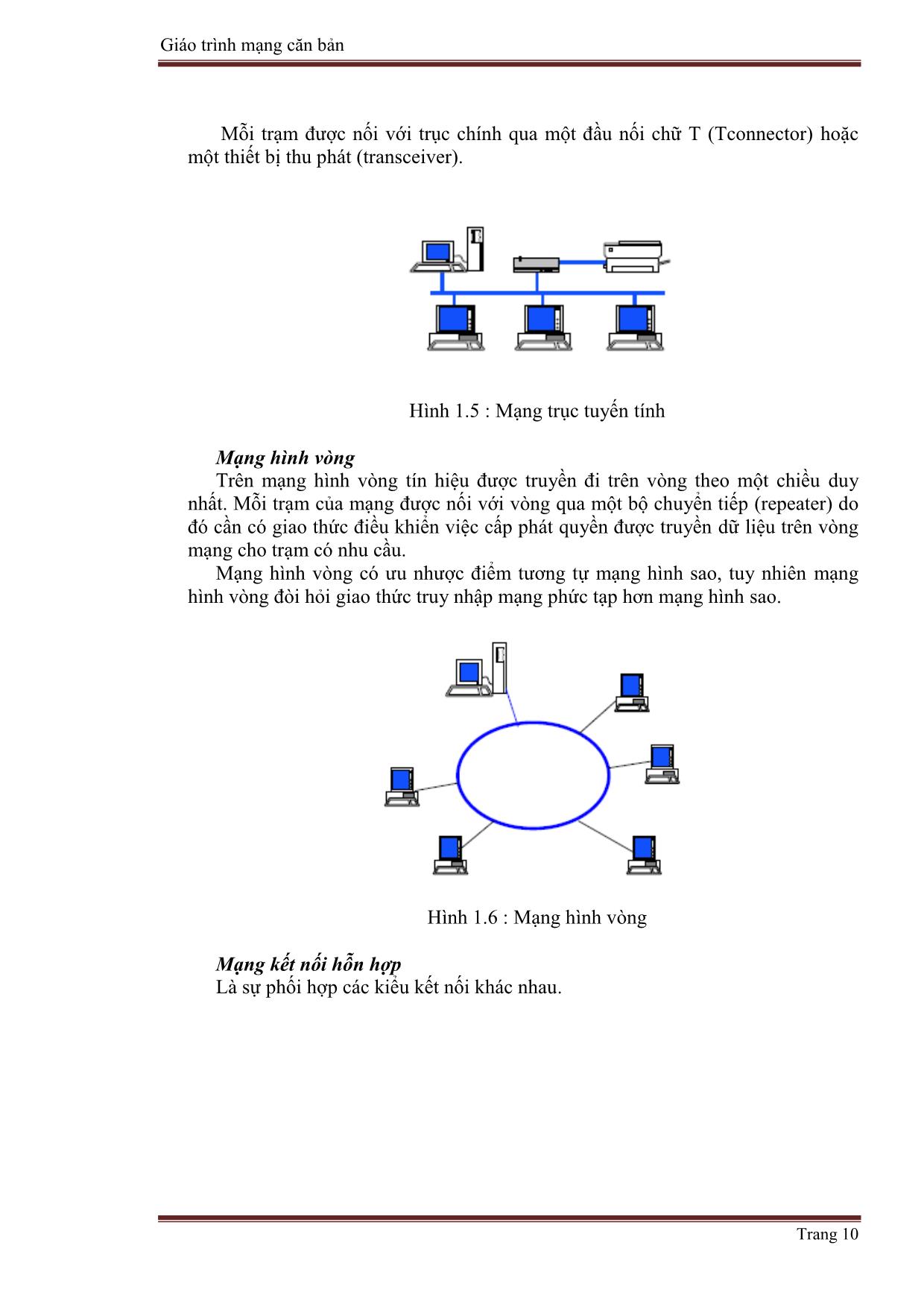 Giáo trình Mạng căn bản (Mới) trang 10