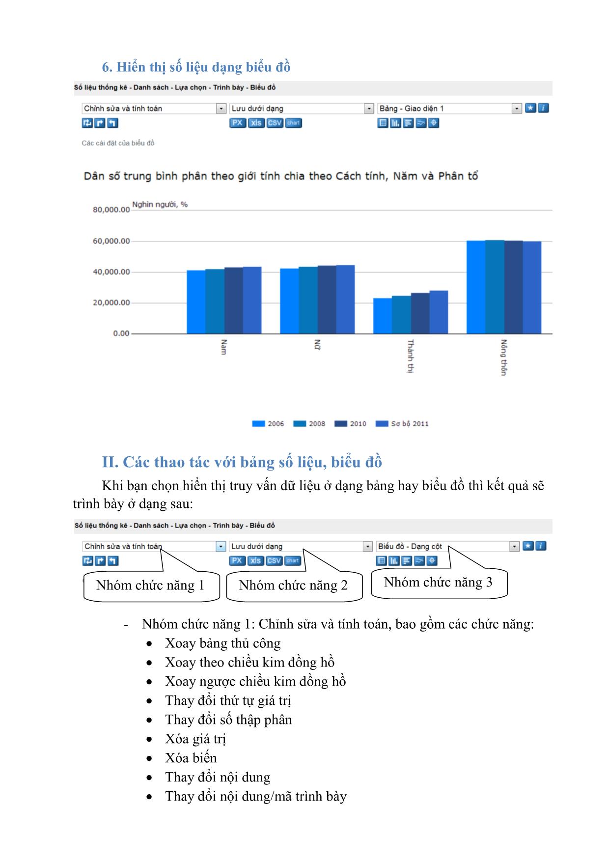 Tài liệu Hướng dẫn sử dụng PX-Web để khai thác số liệu trang 5