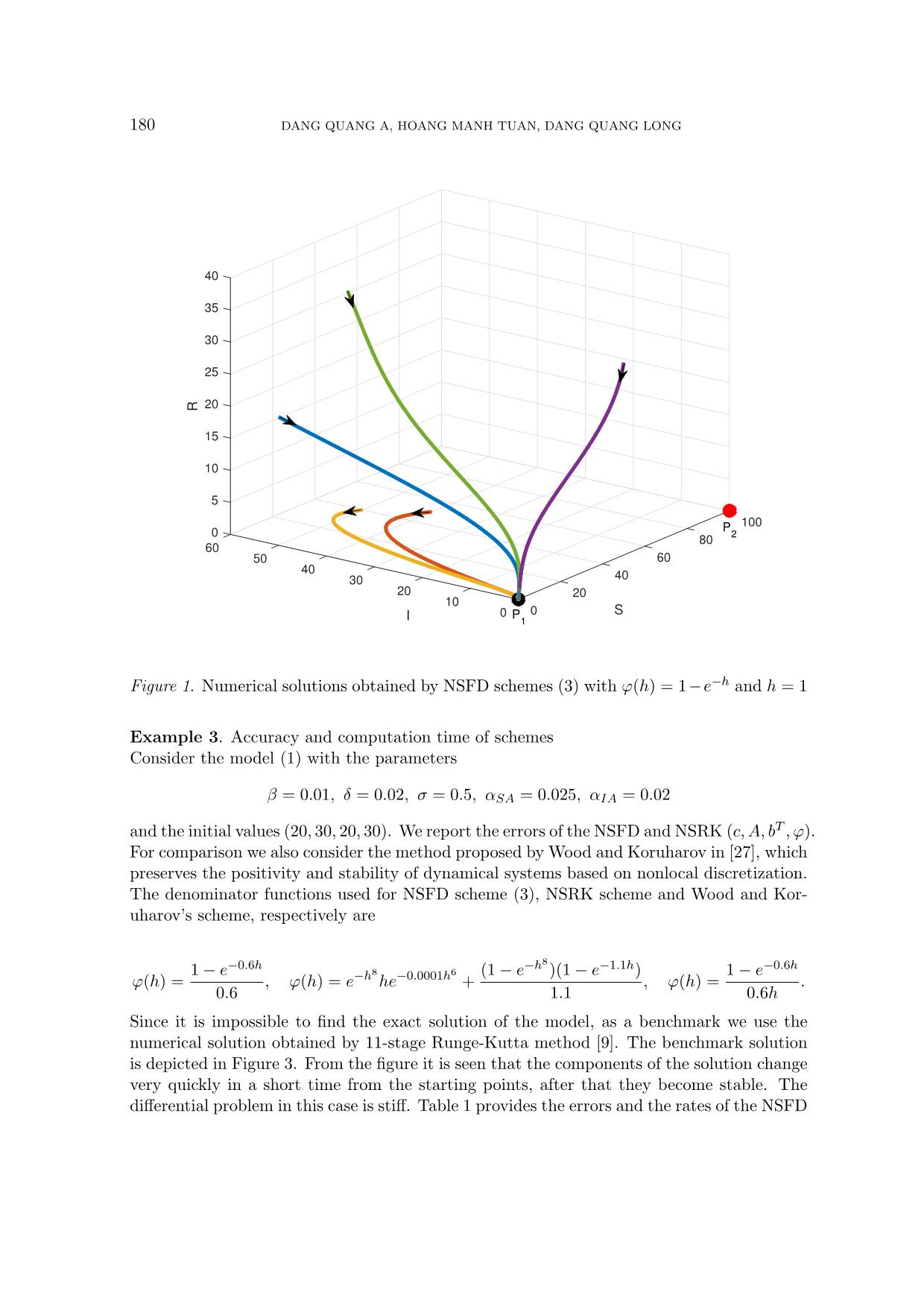 Nonstandard finite difference schemes for solving a modified epidemiological model for computer viruses trang 10